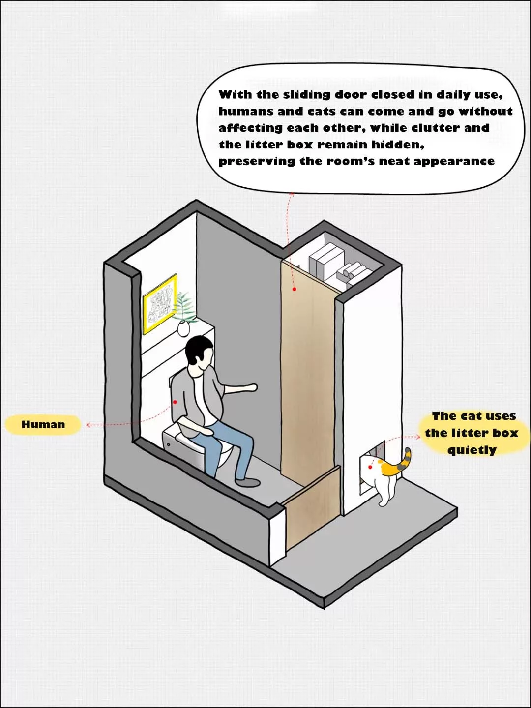 Thinking About a Hidden Litter Box? Here Are 3 Smart Ideas to Inspire You