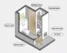 Thinking About a Hidden Litter Box Here Are 3 Smart Ideas to Inspire You